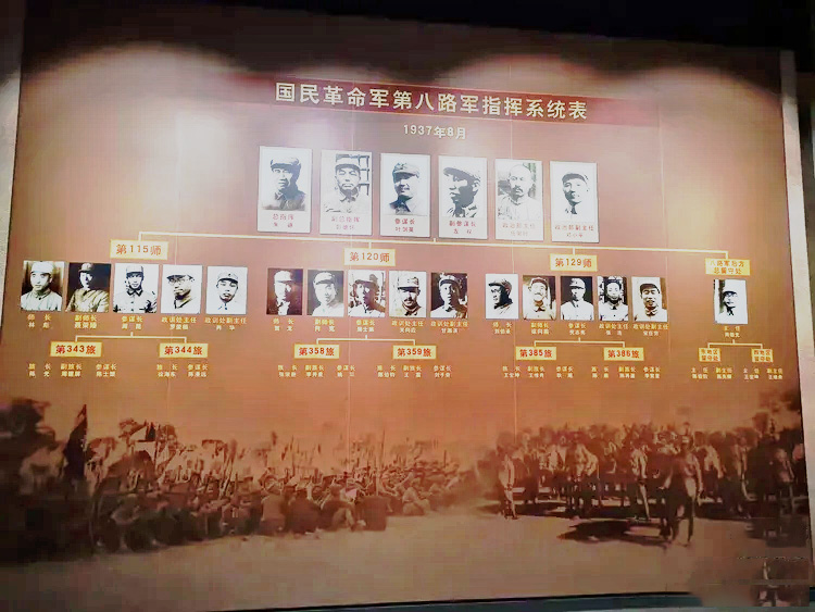 八路军太行纪念馆