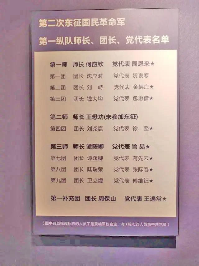 黄埔军校旧址纪念馆