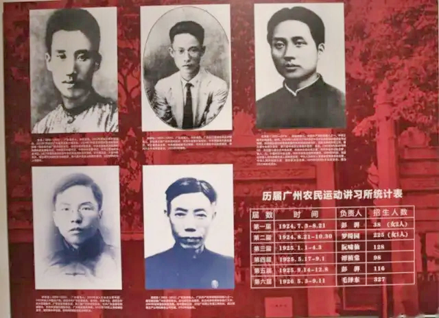 广州农民运动讲习所旧址