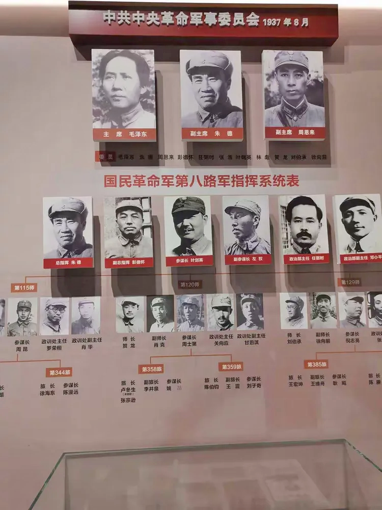 冀鲁豫边区革命根据地旧址纪念馆
