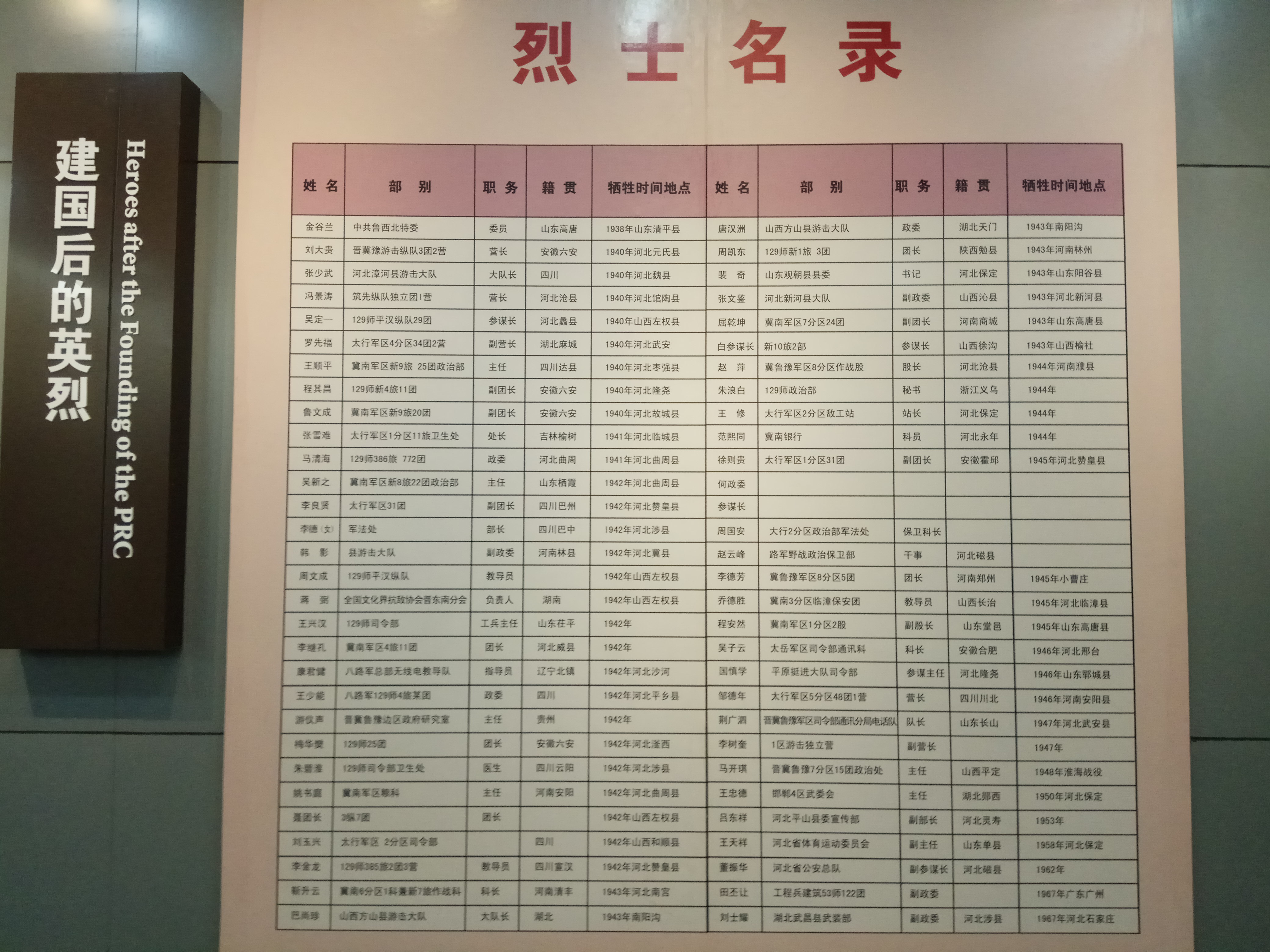 晋冀鲁豫革命纪念园