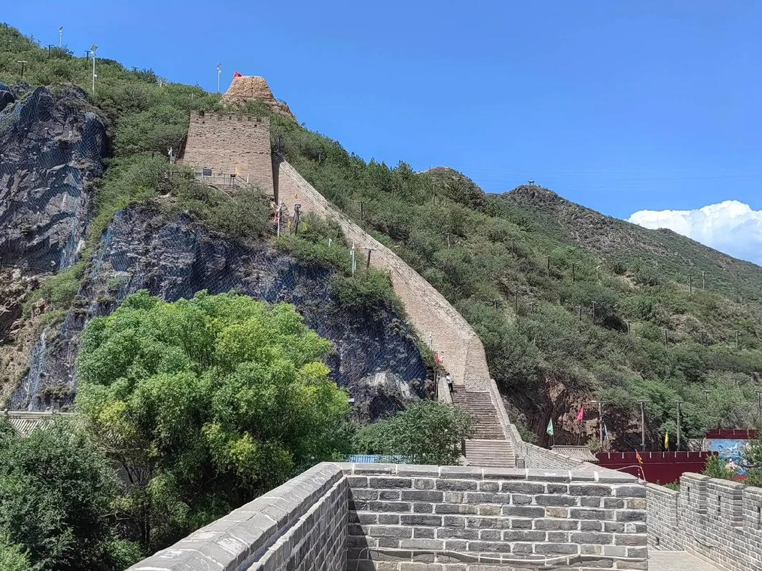 大境门
